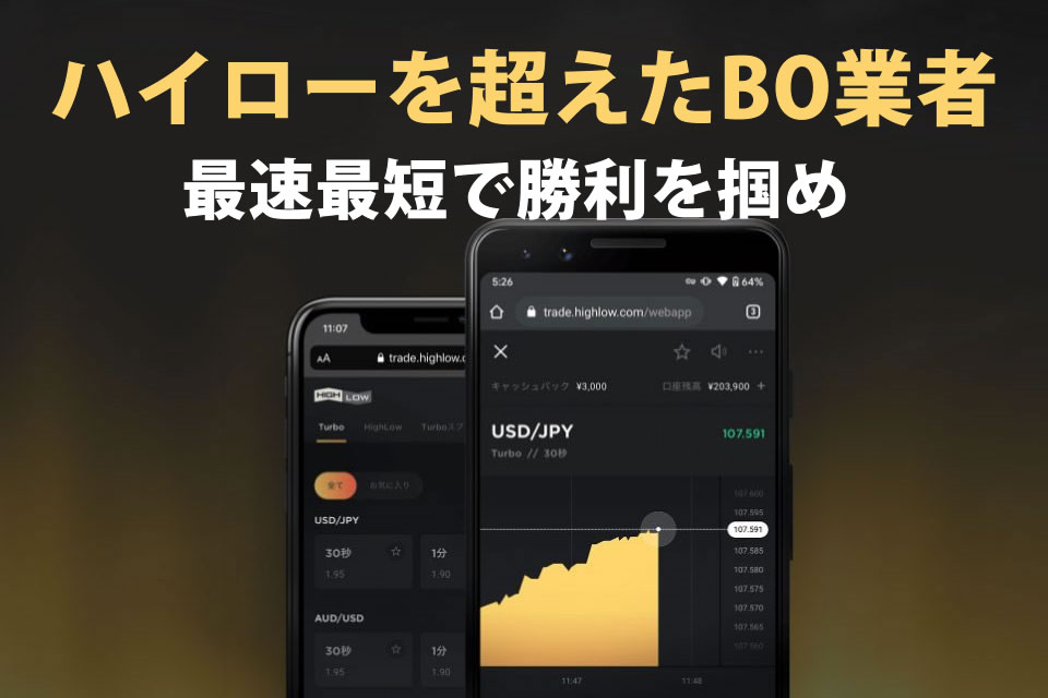 デモ取引